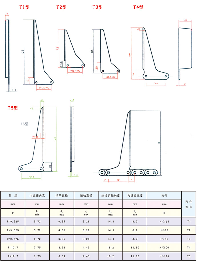 工业夹具